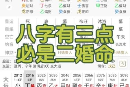 八字婚年