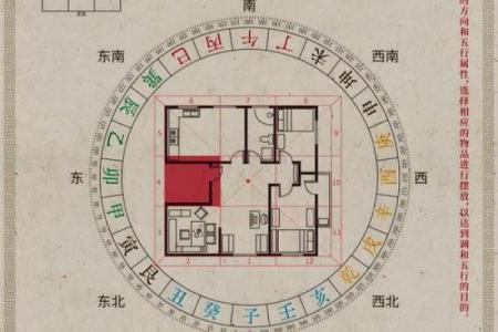 夫妻住房风水 夫妻住房风水讲究