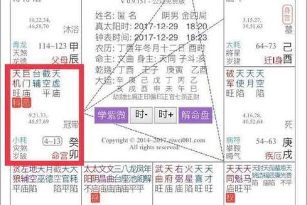 紫薇斗数明日运势