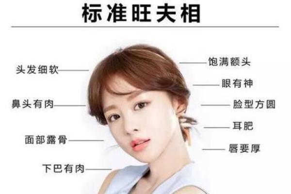 如何祛除脸上八字，让你的面相更加秀气？