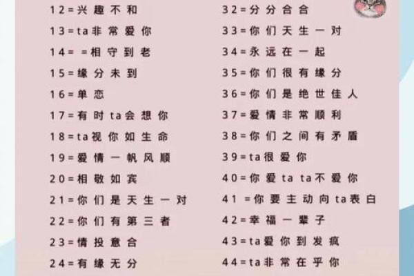 姓名缘分配对免费测试 姓名缘分测试打分 免费？