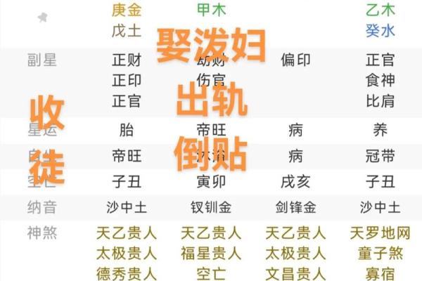 八字易学是什么,易经与八字