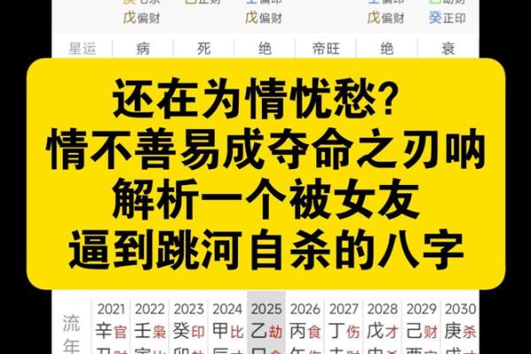 八字分析：易成小三的女命