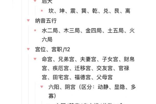 空劫夹命格,紫微斗数三大最凶的命格