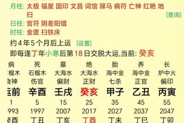 “八字日支流年相合”知识详解及相关预测