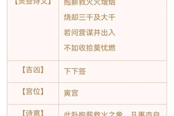 太公钓鱼签观音灵签