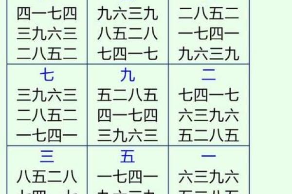 八字桃花的查法,八字各种桃花查法