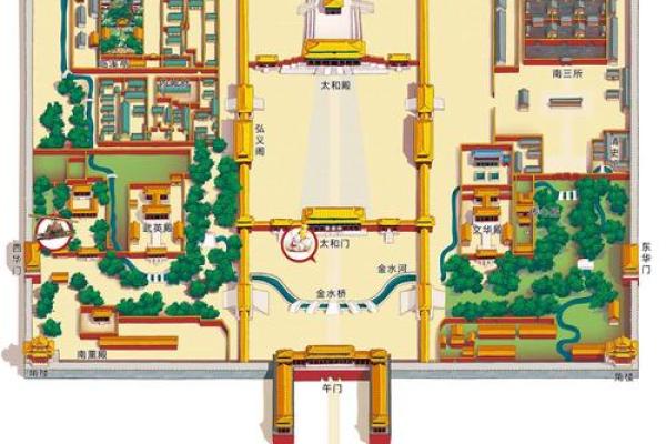 风水故事_紫禁城是谁设计建造的