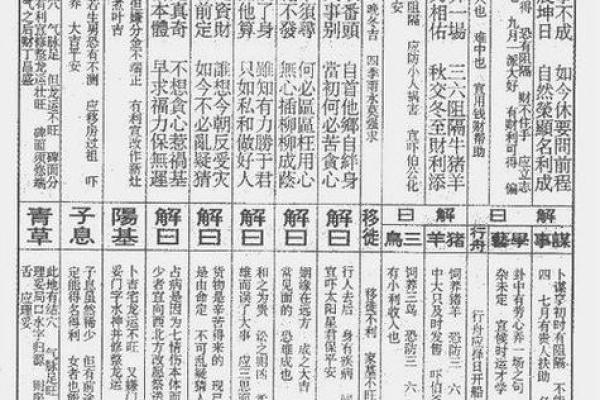 祖师灵签第六十六签解签