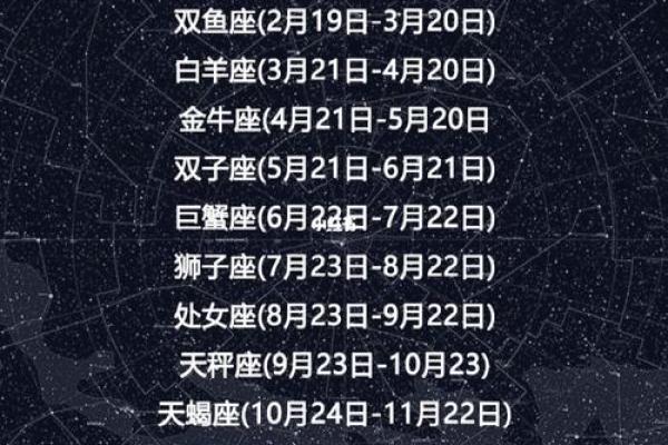 十二星座改日期是真的吗