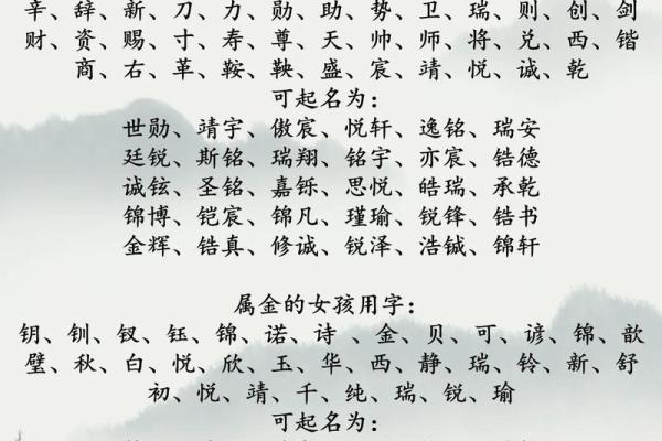起名字2024生辰八字  2024生辰八字取名字免费起名