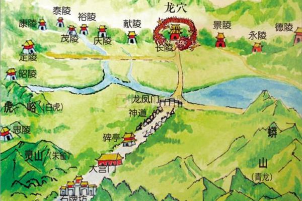 阳宅发财的六大风水标志