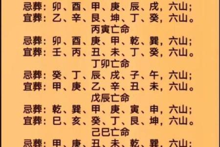 怎么正确合理的改变墓地风水-