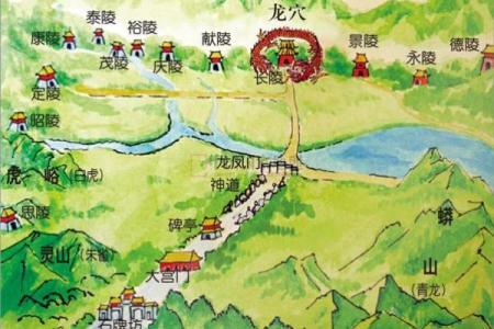 阳宅发财的六大风水标志