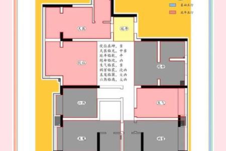 现代家装风水学概括