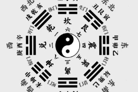八字命理：克夫命有什么特征