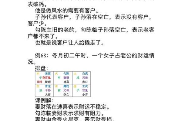 算命如何说六指