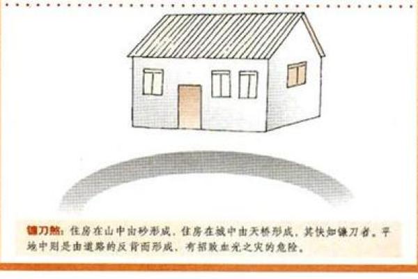 为什么房子周围不能有风水