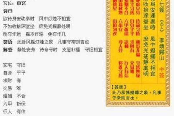 观音灵签第75签详细解释