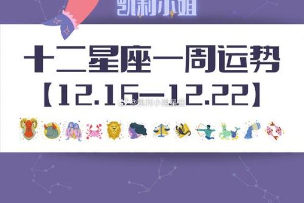 凯利7月星座运势怎么样