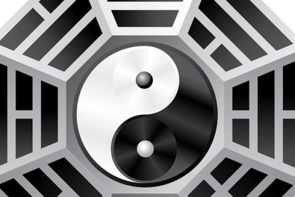 八字智慧