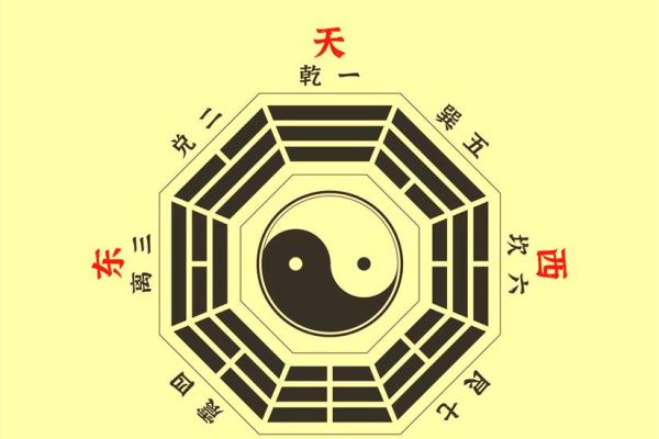 风水入门，先搞清楚风水的本质
