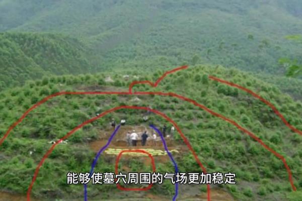 风水入门，先搞清楚风水的本质