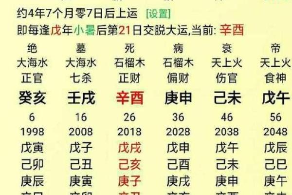 八字看哪类女命注定会有好姻缘