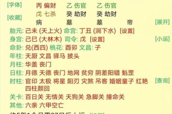 八字中劫财是什么意思