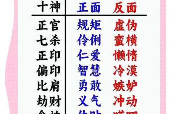 女性什么样的八字容易嫁二婚男？