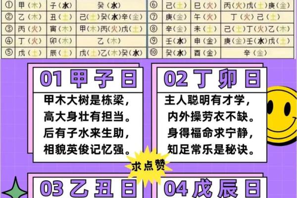 煞刃格局八字 你的命格煞刃格局吗