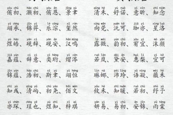 宝宝八字弱总是被吓到,八字弱的人起名字需要注意什么