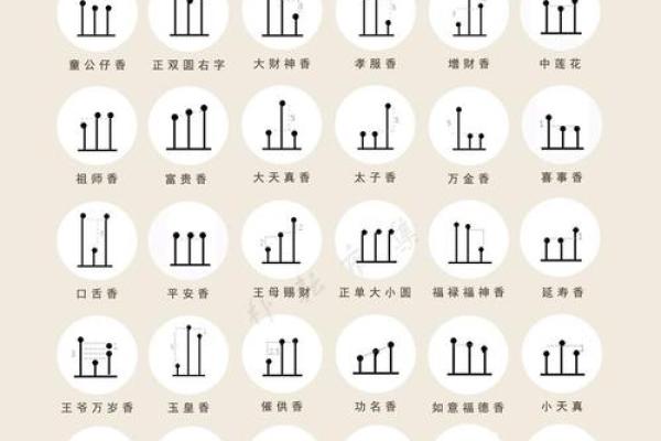 观音灵签100签详解白话 抽签解析大全