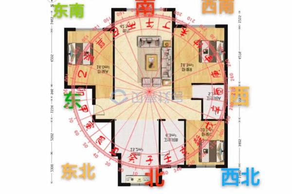 重信房子风水