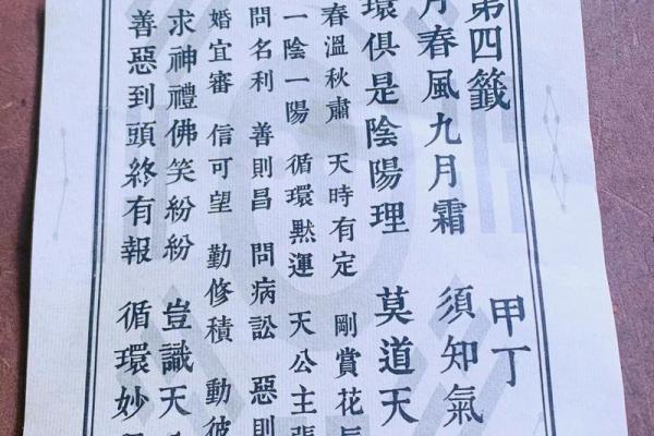 吕祖灵签第六十签 古人武侯伐魏