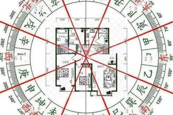 左宽右窄的一层房子风水
