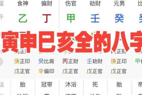 八字地支三个寅
