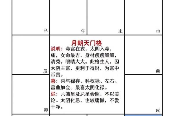 紫薇斗数在哪里学