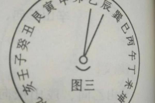 风水之墓地风水的朝向有何讲究