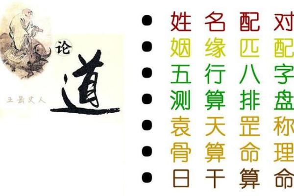 八字起名方法详解：八字算命如何起名最吉？