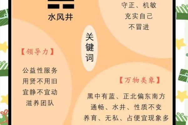 井对房子风水的影响