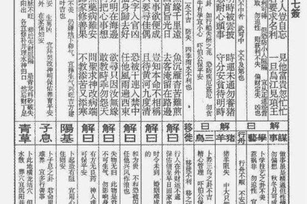 元山寺佛祖灵签查询