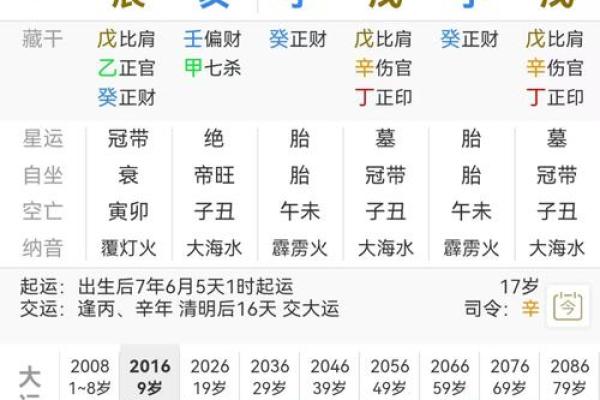 测八字财运