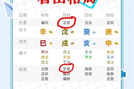 八字格局未入正格什么意思