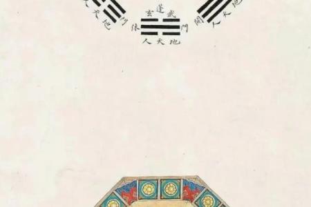紫薇斗数同垣