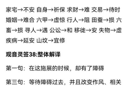 观音灵签第18求财