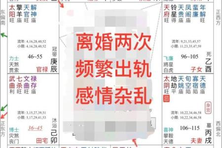 紫薇斗数大运夫妻宫入财帛宫是配偶有钱么