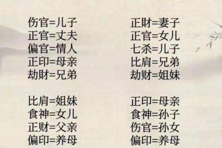 六亲无情的八字,六亲无助的命格