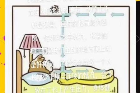 房子横梁是斜的好吗风水