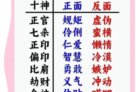 女性什么样的八字容易嫁二婚男？